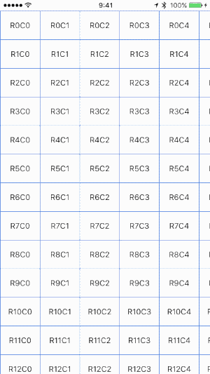 Top 5 iOS Libraries — June 2017