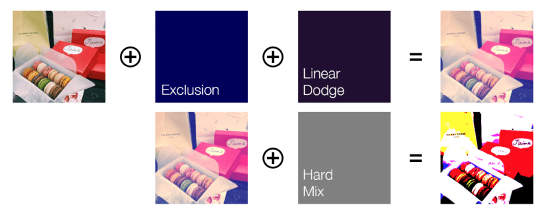 Top 5 iOS Libraries — June 2017